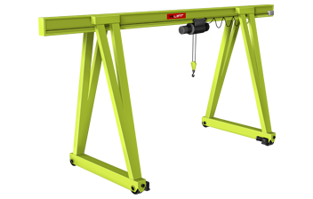 Козловые краны